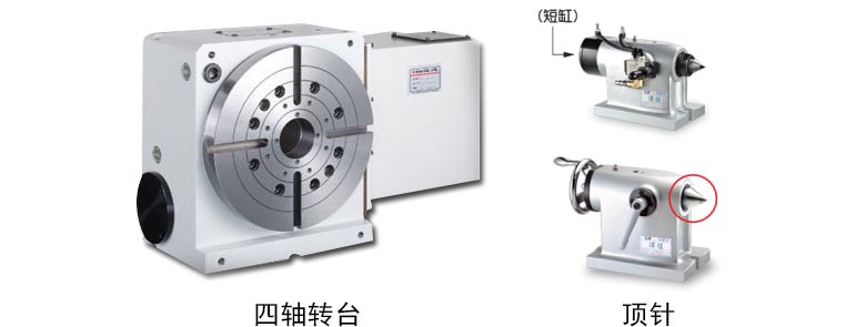 四軸雕銑機(jī)轉(zhuǎn)臺